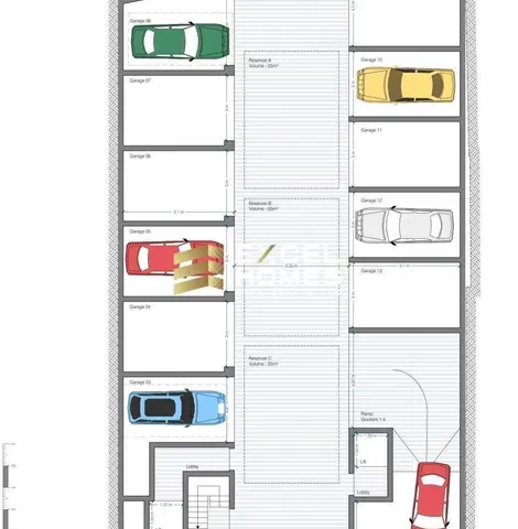 Property at Żebbuġ