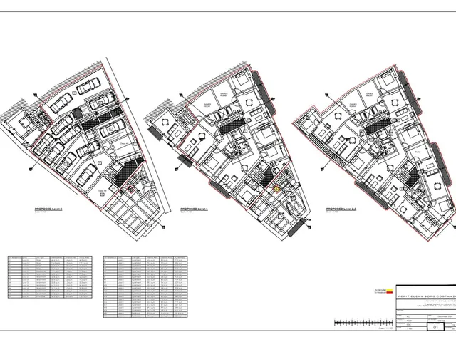 Immobilie in Msida