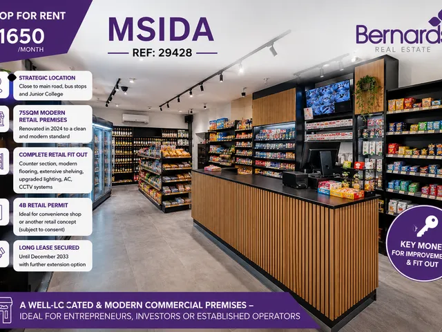 Property at Msida