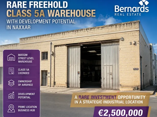 Property at Naxxar
