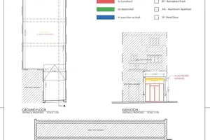 storage in Msida